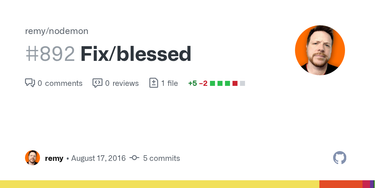 OpenGraph image for github.com/remy/nodemon/pull/892