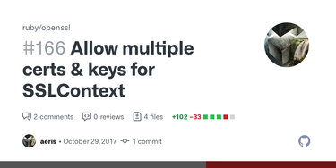 OpenGraph image for github.com/ruby/openssl/pull/166