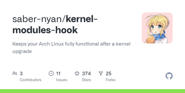 OpenGraph image for github.com/saber-nyan/kernel-modules-hook