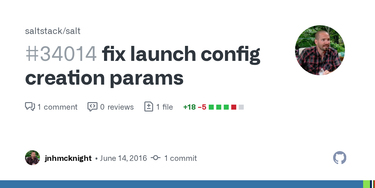 OpenGraph image for github.com/saltstack/salt/pull/34014