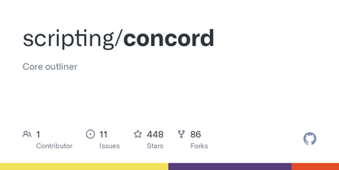 OpenGraph image for github.com/scripting/concord