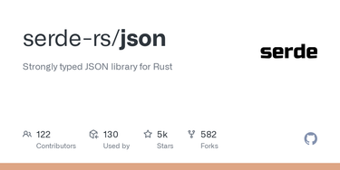 OpenGraph image for github.com/serde-rs/json/blob/2733e635b32fa9c10d1d8ef8c224b6aa405727d3/README.md?plain=1#L83-L89