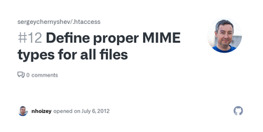 OpenGraph image for github.com/sergeychernyshev/.htaccess/issues/12