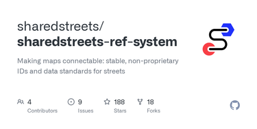 OpenGraph image for github.com/sharedstreets/sharedstreets-ref-system