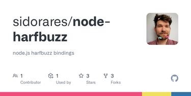OpenGraph image for github.com/sidorares/node-harfbuzz