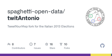 OpenGraph image for github.com/spaghetti-open-data/twitAntonio/tree/master/widget