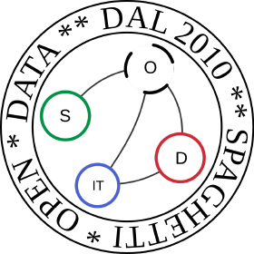 OpenGraph image for github.com/spaghetti-open-data
