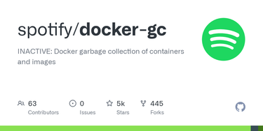 OpenGraph image for github.com/spotify/docker-gc