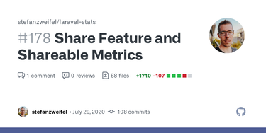 OpenGraph image for github.com/stefanzweifel/laravel-stats/pull/178