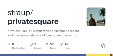 OpenGraph image for github.com/straup/privatesquare#configuring-fancy-stuff-%E2%80%93-artisanal-integers