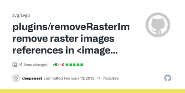 OpenGraph image for github.com/svg/svgo/commit/7ddc8ebbc086eb7c86a4306f95fe4e609f5bc4a8