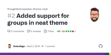 OpenGraph image for github.com/thoughtbot/sassdoc-theme-neat/pull/2#issuecomment-237215248