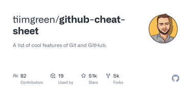 OpenGraph image for github.com/tiimgreen/github-cheat-sheet