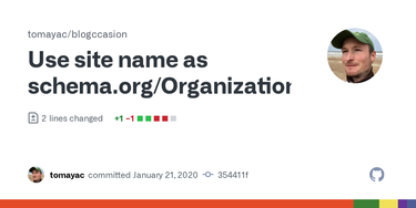 OpenGraph image for github.com/tomayac/blogccasion/commit/354411f54c0957d9c32d8d4d8bfb76685d375c04