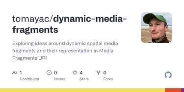 OpenGraph image for github.com/tomayac/dynamic-media-fragments