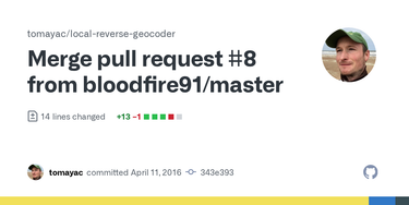 OpenGraph image for github.com/tomayac/local-reverse-geocoder/commit/343e393717d90f4d6d6a7dbfee23ae4c2f708a67