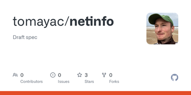 OpenGraph image for github.com/tomayac/netinfo/tree/relaunch#metered-connections