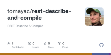 OpenGraph image for github.com/tomayac/rest-describe-and-compile