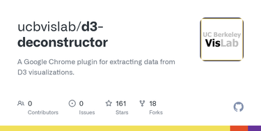 OpenGraph image for github.com/ucbvislab/d3-deconstructor