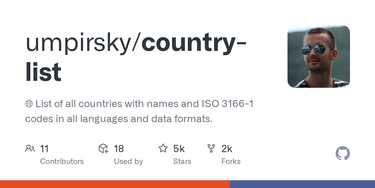 OpenGraph image for github.com/umpirsky/country-list