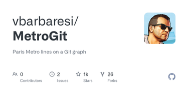 OpenGraph image for github.com/vbarbaresi/MetroGit#readme