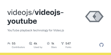 OpenGraph image for github.com/videojs/videojs-youtube