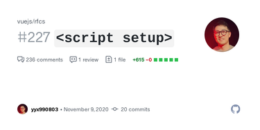 OpenGraph image for github.com/vuejs/rfcs/pull/227#issuecomment-872613254