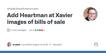 OpenGraph image for github.com/wcaleb/everythreeminutes/commit/4abaa3ebfd9d915908b6b6b085b909cfbd037678
