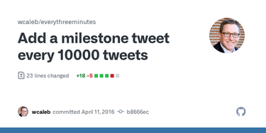 OpenGraph image for github.com/wcaleb/everythreeminutes/commit/b8666ec908e22c1d2be500c6fef7d197d9e19fd5