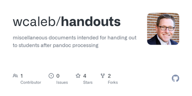 OpenGraph image for github.com/wcaleb/handouts/blob/master/246H%20Robert%20E.%20Lee%20General%20Orders%20No.%209.txt