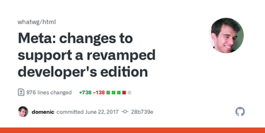 OpenGraph image for github.com/whatwg/html/commit/28b739e2d4b1a5b71d0a90c1dad7ff1a99bd7288