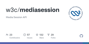 OpenGraph image for github.com/whatwg/mediasession