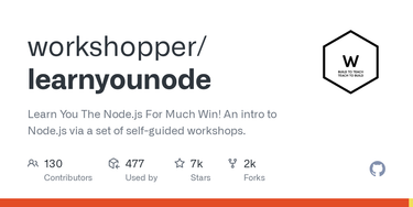 OpenGraph image for github.com/workshopper/learnyounode