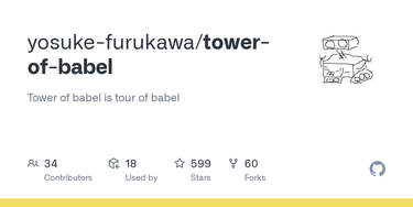 OpenGraph image for github.com/yosuke-furukawa/tower-of-babel