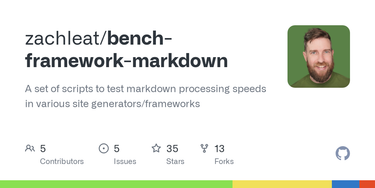 OpenGraph image for github.com/zachleat/bench-framework-markdown