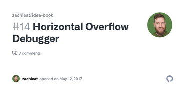 OpenGraph image for github.com/zachleat/idea-book/issues/14