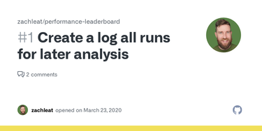 OpenGraph image for github.com/zachleat/performance-leaderboard/issues/1