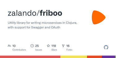 OpenGraph image for github.com/zalando-stups/friboo