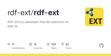 OpenGraph image for github.com/zazukoians/rdf-ext