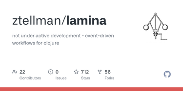 OpenGraph image for github.com/ztellman/lamina