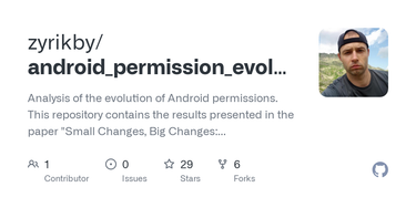 OpenGraph image for github.com/zyrikby/android_permission_evolution