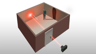 OpenGraph image for gizmodo.com/a-single-laser-fired-through-a-keyhole-can-expose-every-1847638281