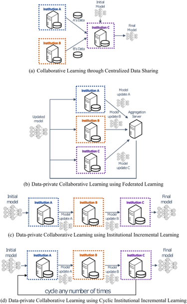OpenGraph image for go.nature.com/3kmaPLg