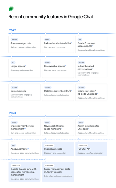 OpenGraph image for goo.gl/WWj6lp