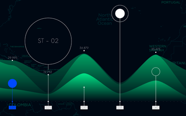 OpenGraph image for greenframe.io