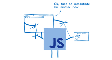 OpenGraph image for hacks.mozilla.org/2018/03/es-modules-a-cartoon-deep-dive/