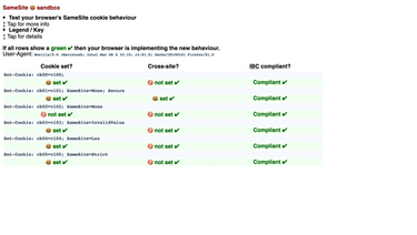 OpenGraph image for hacks.mozilla.org/2020/08/changes-to-samesite-cookie-behavior/