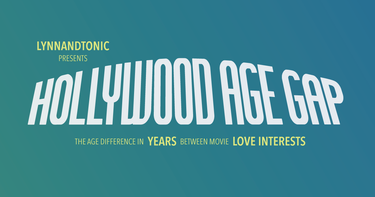 OpenGraph image for hollywoodagegap.com/