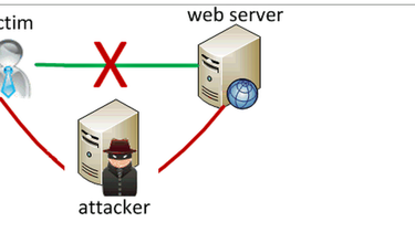 OpenGraph image for ibm.biz/BdEUdQ