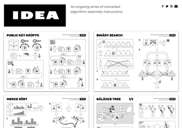 OpenGraph image for idea-instructions.com/